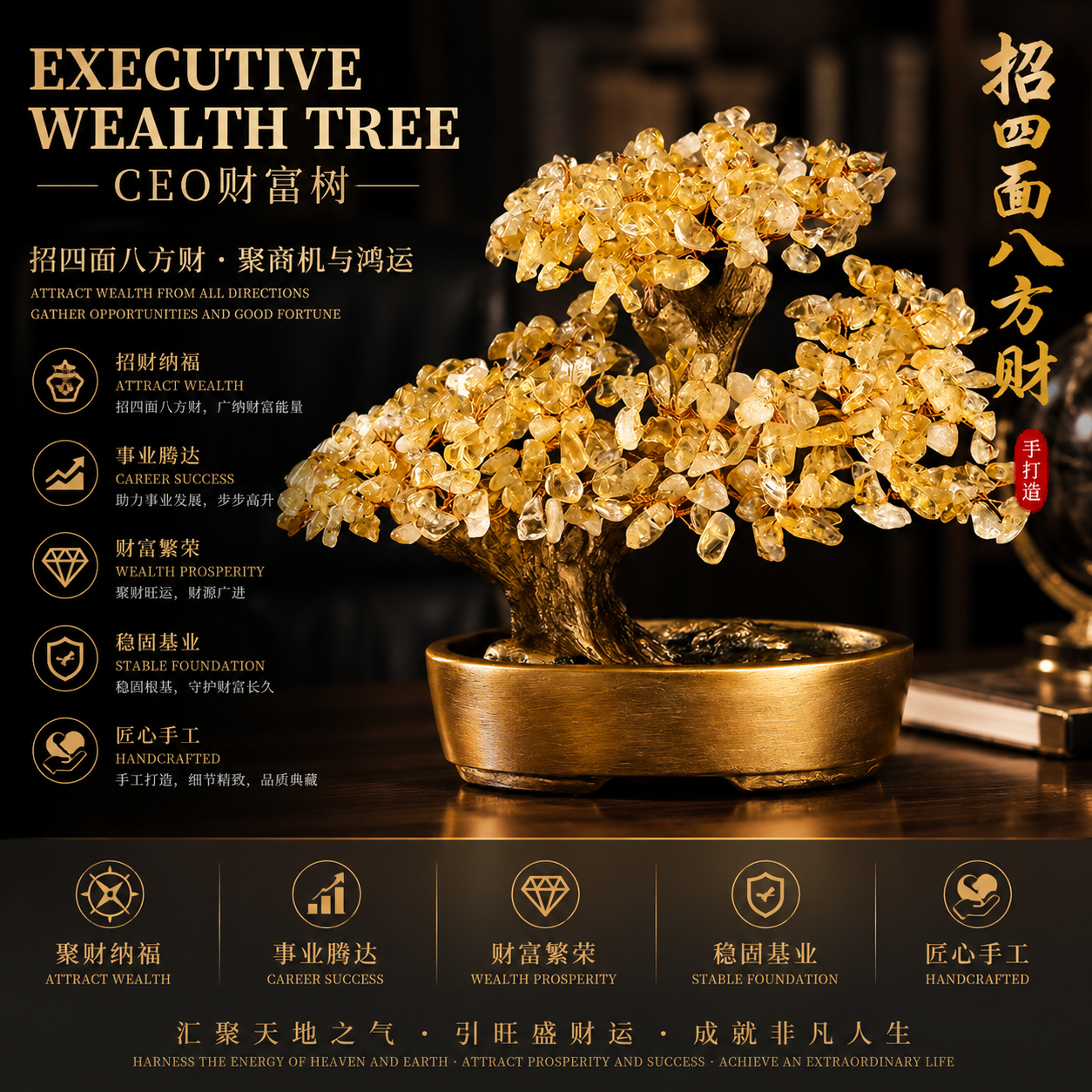 Executive Wealth Tree